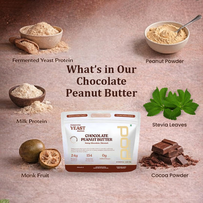 Fermented Yeast Protein Blend | Chocolate Peanut Butter Flavor | 24g Protein, 0g Added Sugar, Gut-Friendly | Sweetened with Stevia & Monk Fruit | No Bloating, High Absorption | 500g