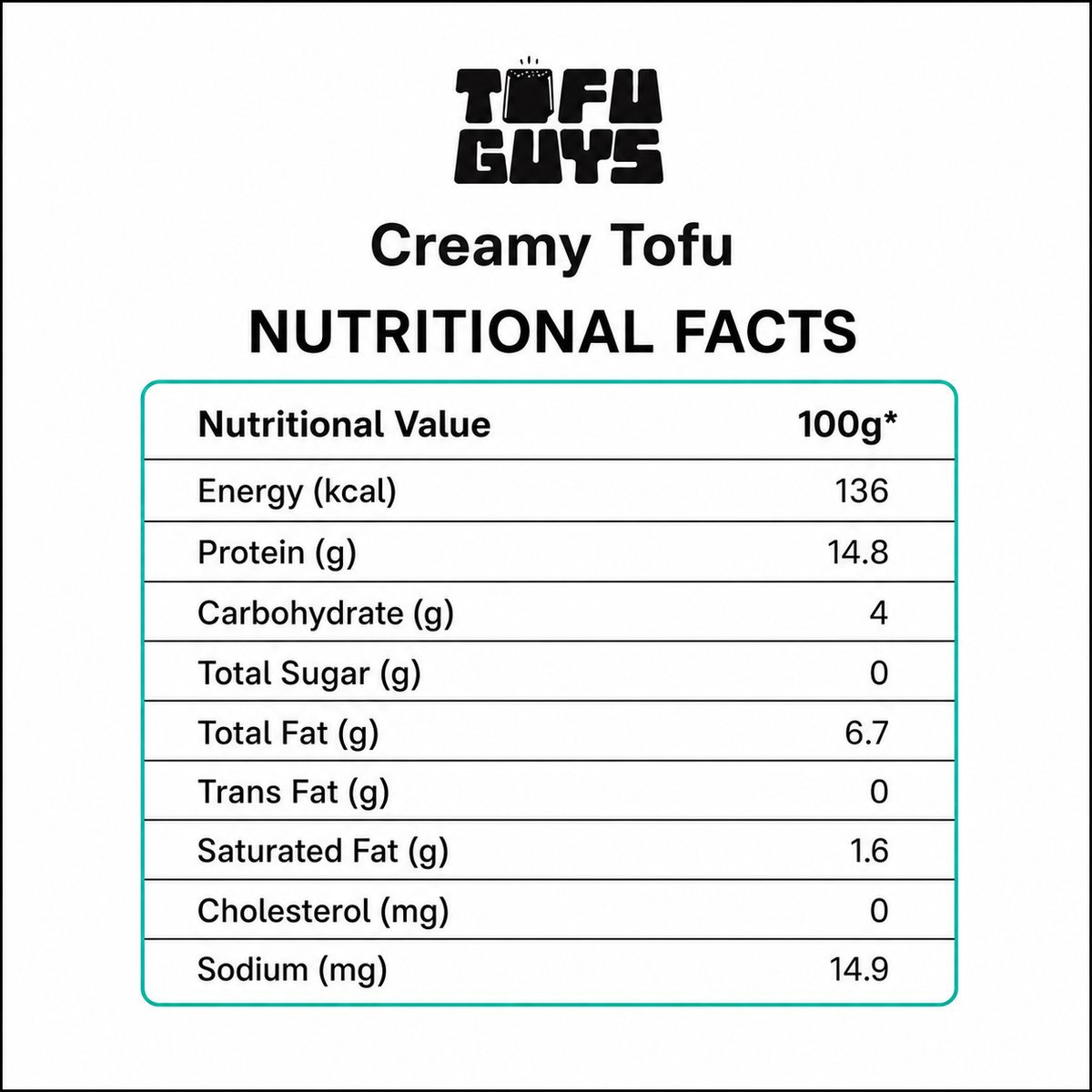 Tofu Guys Tofu (200gm) x 2 + SoCurd (500 gm) x 4