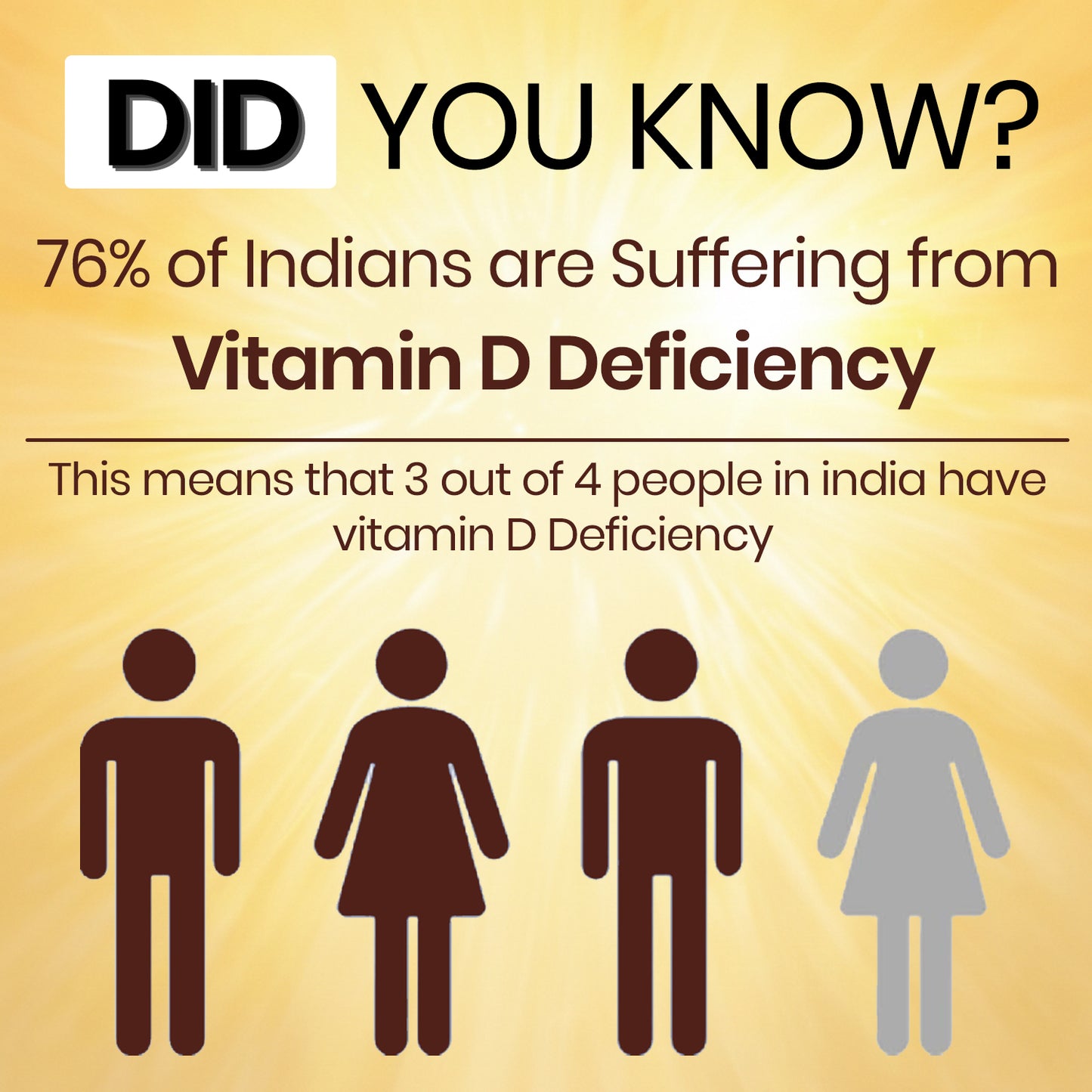 Vlado's Himalayan Organics Vitamin D3 5000 IU Chewable Tablets | Cholecalciferol | Orange Flavour | Dietary Supplement for Men & Women | 60 Tablets