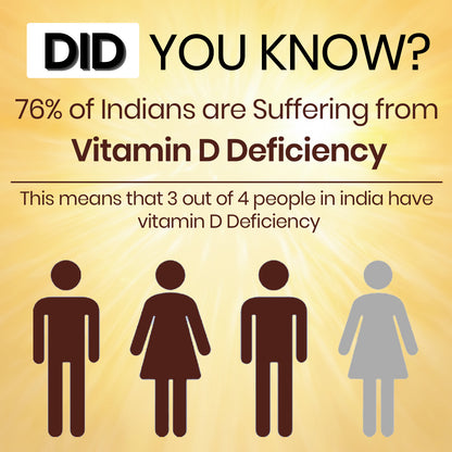 Vlado's Himalayan Organics Vitamin D3 5000 IU Chewable Tablets | Cholecalciferol | Orange Flavour | Dietary Supplement for Men & Women | 60 Tablets