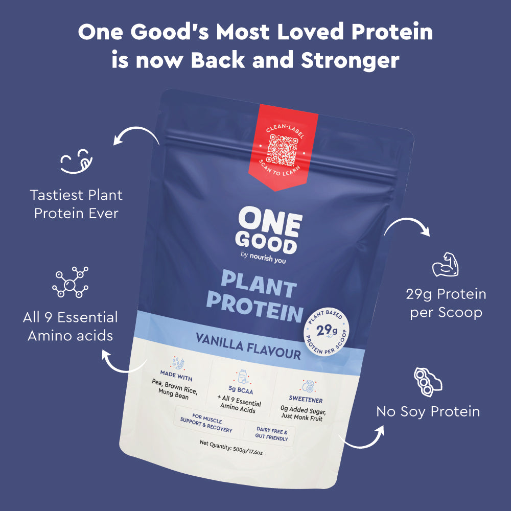 Nourish You 29g Per Serving Vanilla Plant based Protein Powder-500g | Pea, Brown Rice & Mung Bean Blend | Sweetened with Monk Fruit | No Soy, No Artificial Flavours | Superior Muscle Recovery | Gut Friendly