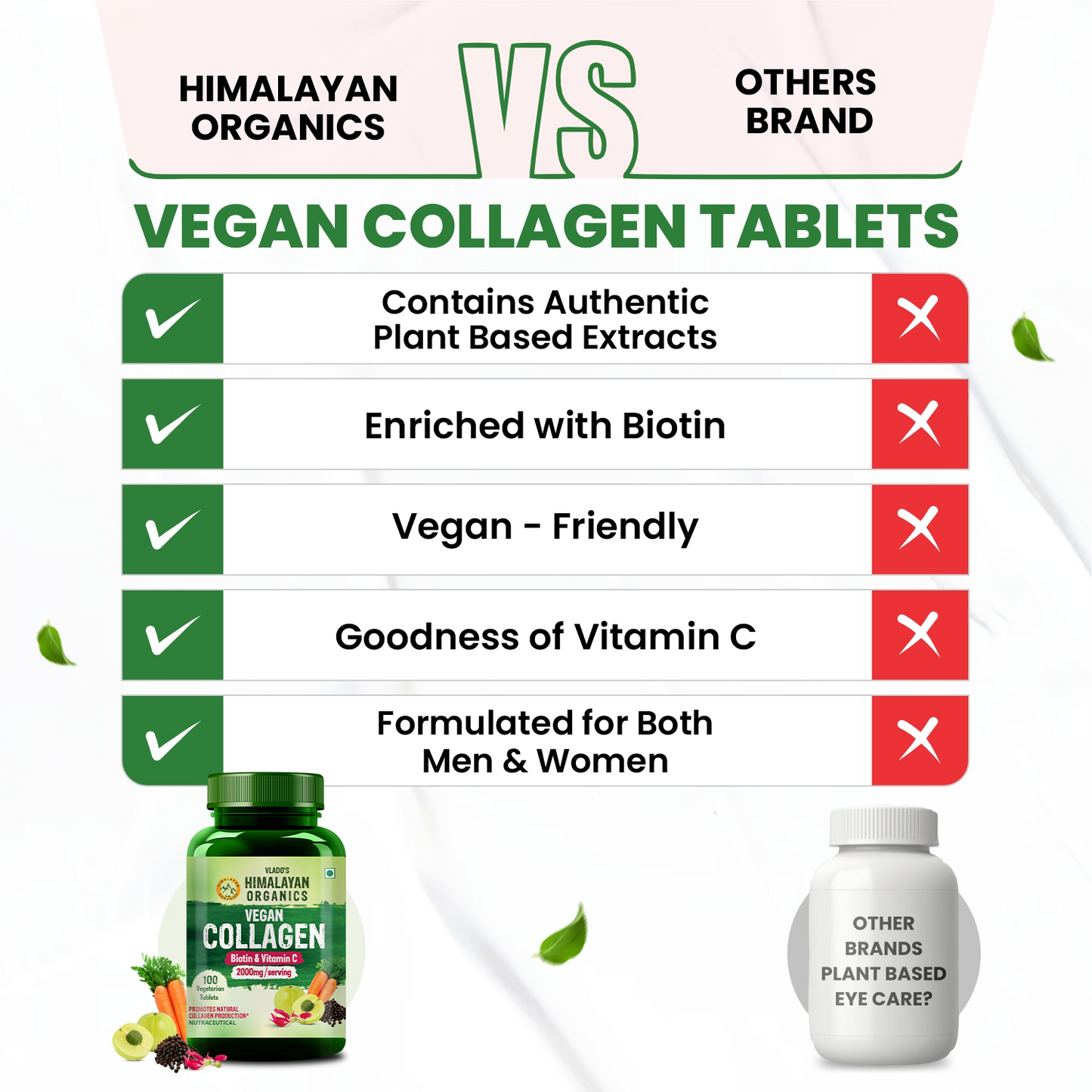 Vlado's Himalayan Organics Vegan Collagen 2000Mg With Biotin And Vitamin C | Good For Glowing Skin | Healthy Hair And Nail - 100 Veg Tablets