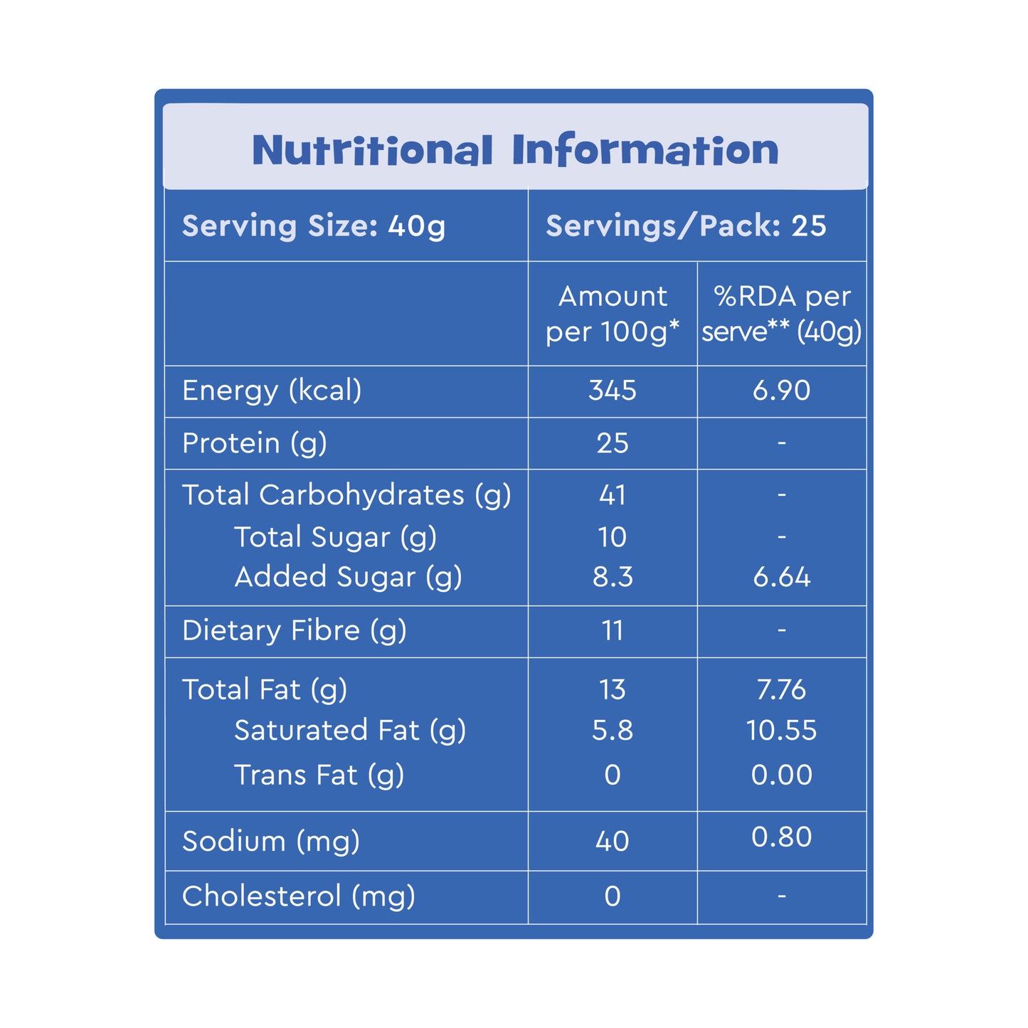 Nourish You High Protein Chocolate Oats 1kg | 25g Plant Protein | Made with Rolled Oats, Cocoa, Almonds, Raisins & Soy Protein | High Protein Breakfast Oatmeal | 11g Fibre | No Artificial Colours, Flavours or Preservatives