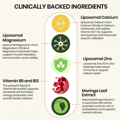 Vlado’s Himalayan Organics Liposomal Calcium Magnesium + Zinc | Vitamin D3+k2 Supplement For Stronger Bones | Boost Immunity | Healthy Heart | Muscle Growth - 60 Veg Tablets