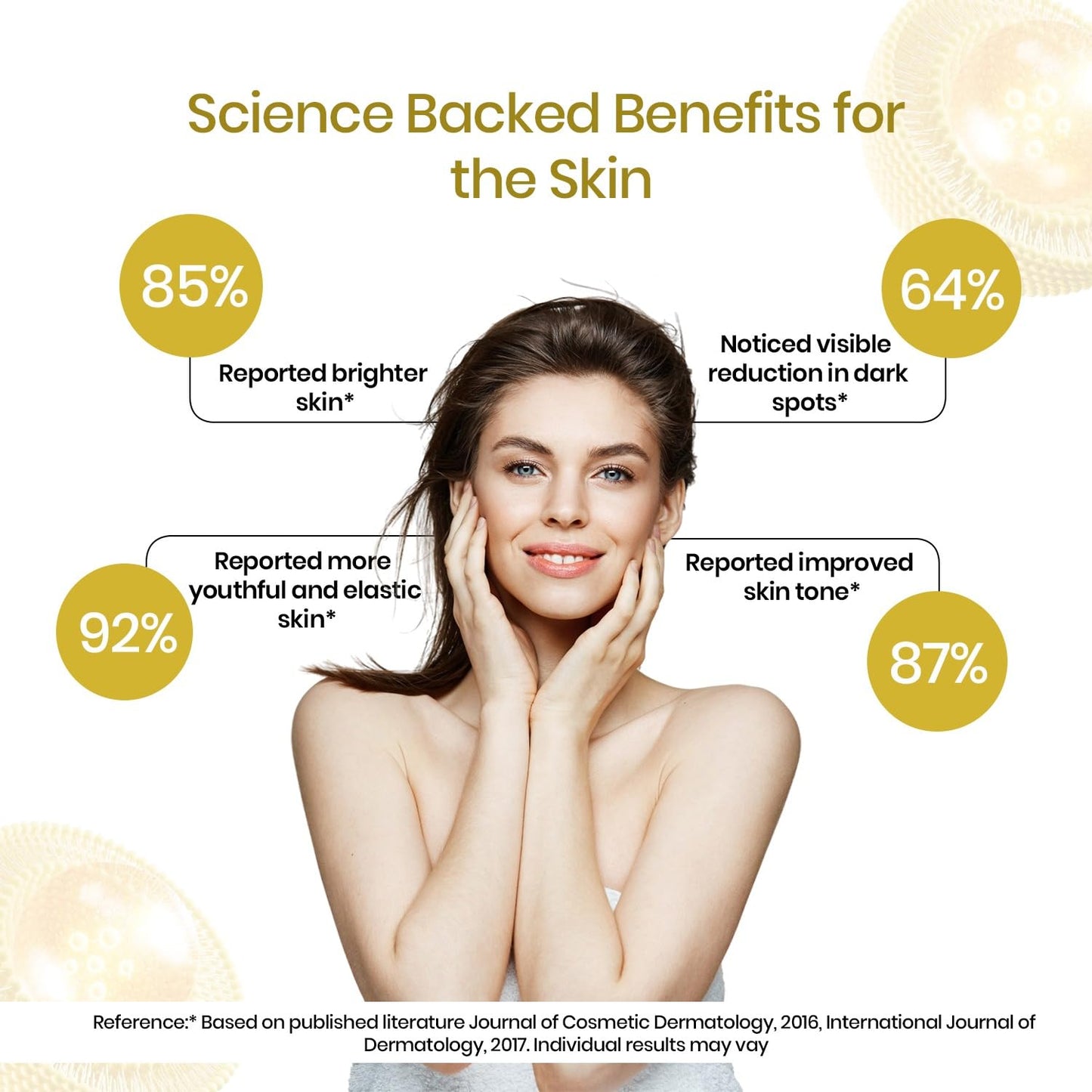 Vlado’s Himalayan Organics Liposomal Zinc with Vitamin C for Daily Nutrition – 120 Veg Capsules