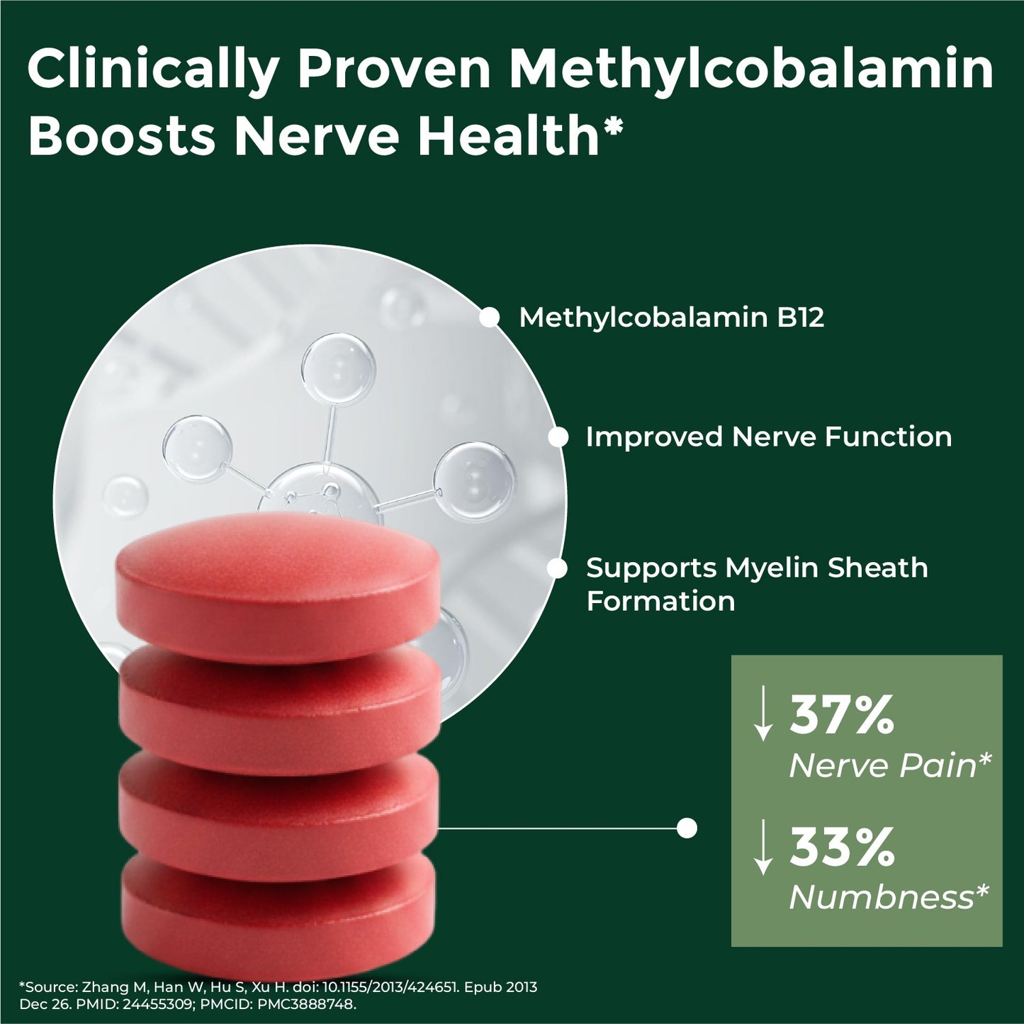 Vlado's Himalayan Organics Methylcobalamin Vitamin B12 Tablets 1500 mcg | 120 Vegetarian Tablets | 4 Months Supply