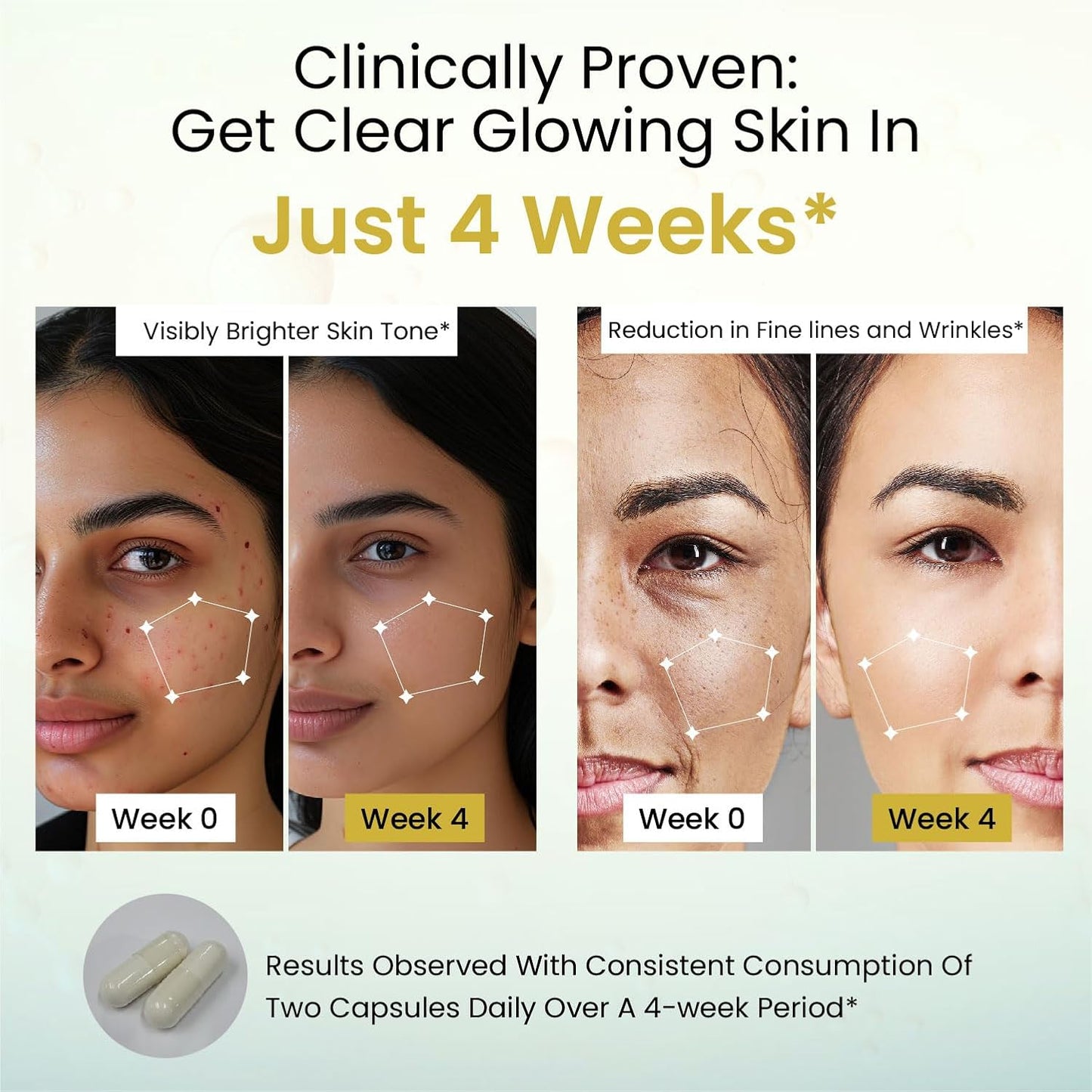 Vlado's Himalayan Organics Liposomal Glutathione 650mg+ with N-Acetyl L-Cysteine, Vitamin C & B12 | Advanced Liposomal Formula for High Absorption – 30 Veg Capsules