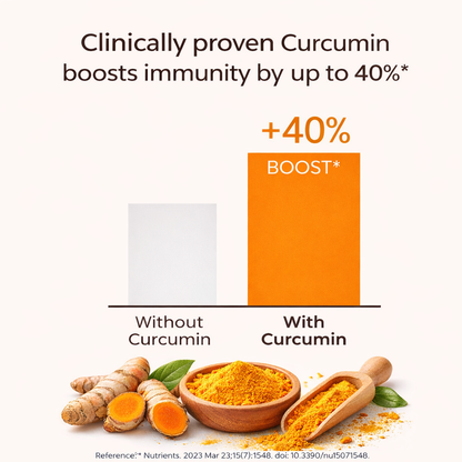 Vlado’s Himalayan Organics Liposomal Curcumin 2200 mg+ with BioPerine & Herbal Extracts – 60 Vegetarian Tablets