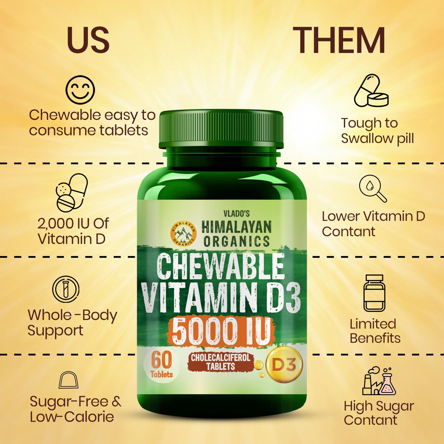 Vlado's Himalayan Organics Vitamin D3 5000 IU Chewable Tablets | Cholecalciferol | Orange Flavour | Dietary Supplement for Men & Women | 60 Tablets