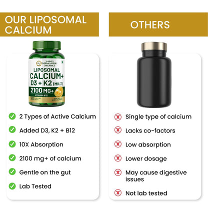 Vlado’s Himalayan Organics Liposomal Calcium 2100 mg with Vitamin D3, K2 (MK-7) & Vitamin B12 – 60 Veg Tablets | For Men & Women