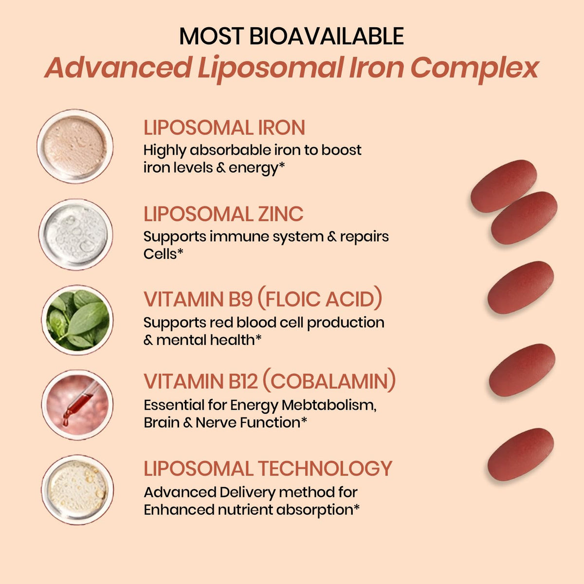 Vlado’s Himalayan Organics Liposomal Iron with Vitamin C, Vitamin B12, Zinc & Folic Acid – 100 Veg Tablets