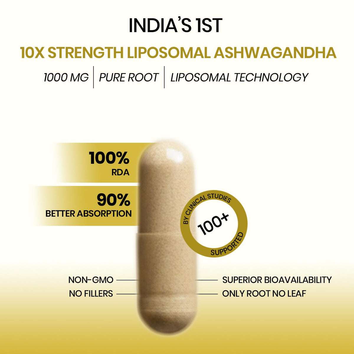Vlado's Himalayan Organics Liposomal Ashwagandha 1000mg per Serving | Ashwagandha Root Extract | 60 Veg Capsules