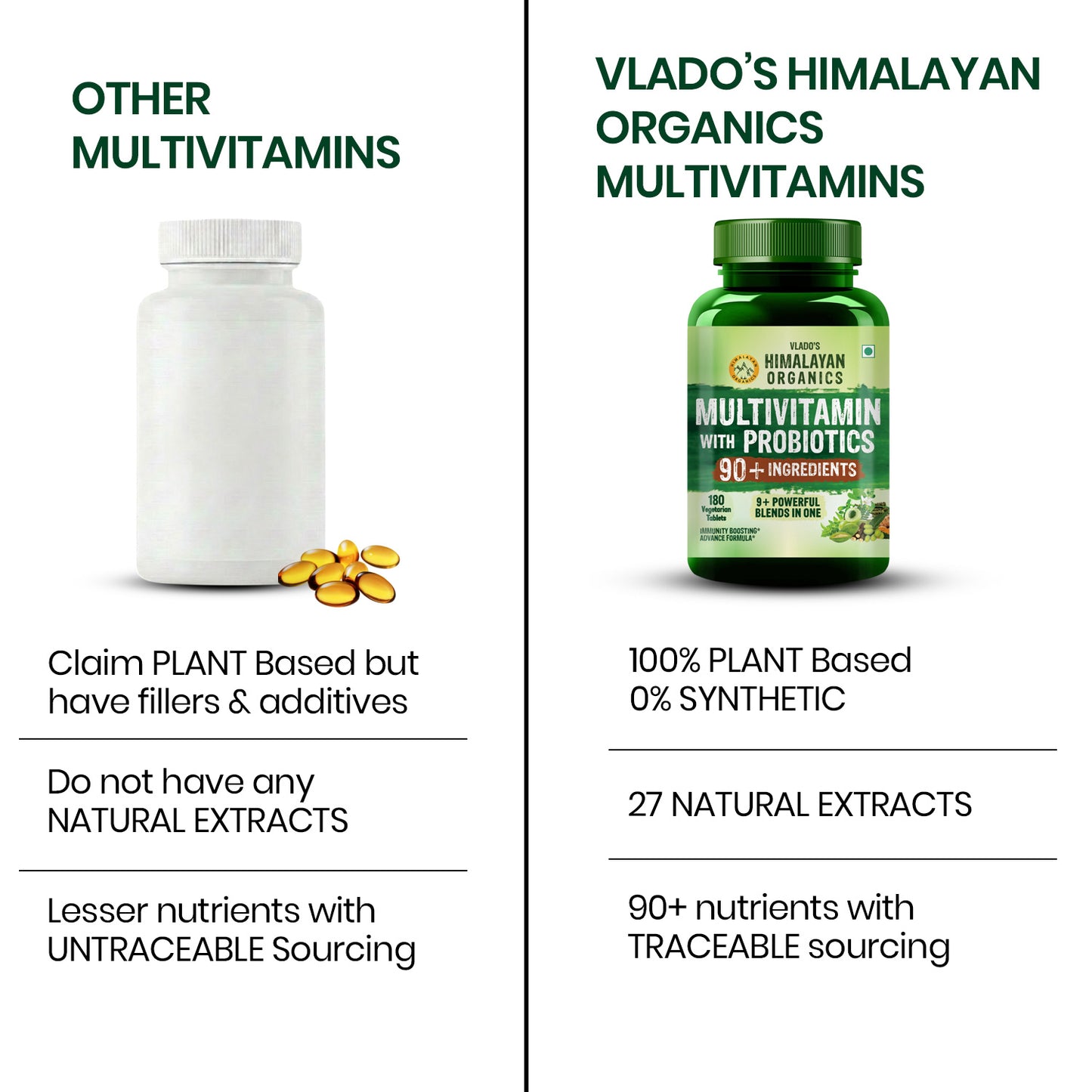 Vlado's Himalayan Organics Immunity Multivitamin Tablet for Men & Women with Probiotic 90+Vital Nutrients and 9+ Probiotic blends for Increase Energy & Immunity - Boost stamina, Strength & Muscles and Overall Health I 180 Veg Tablets