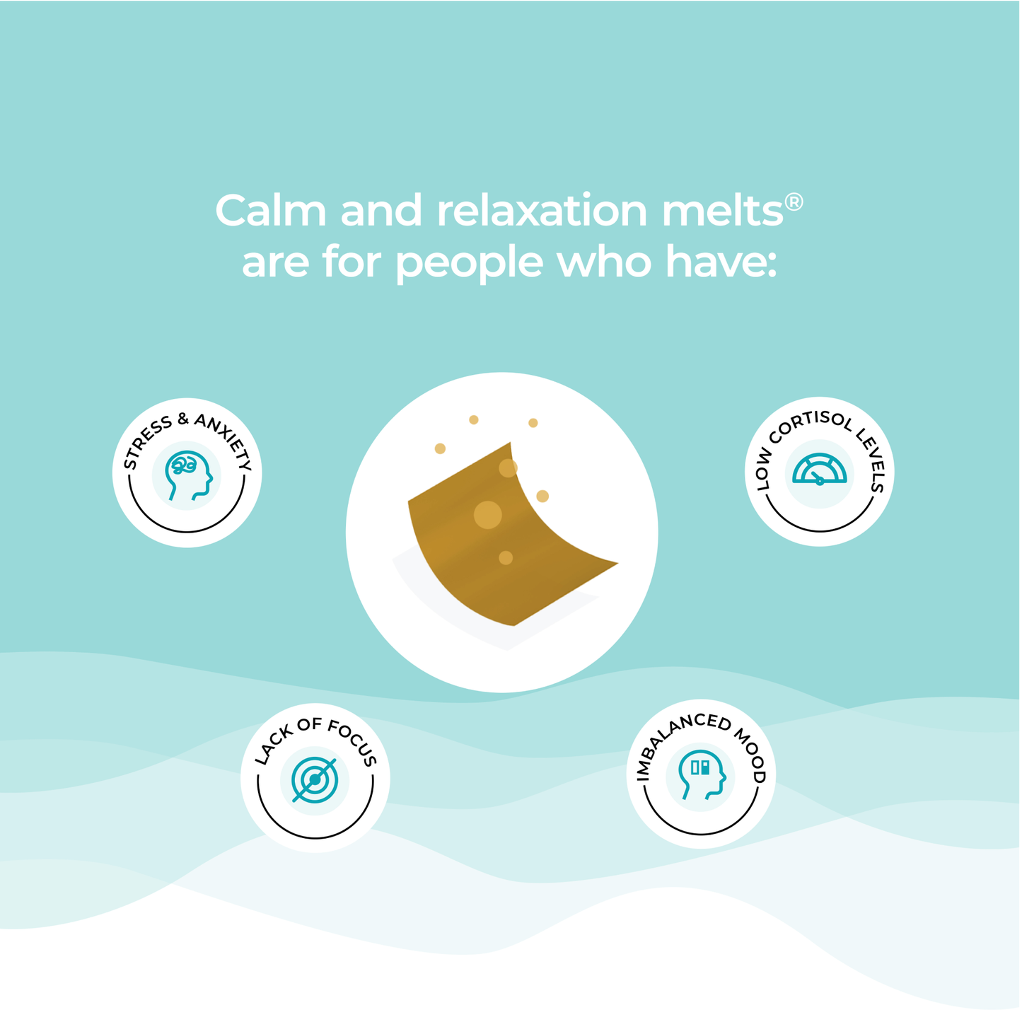 Wellbeing Nutrition Calm & Relaxation 30 Strips