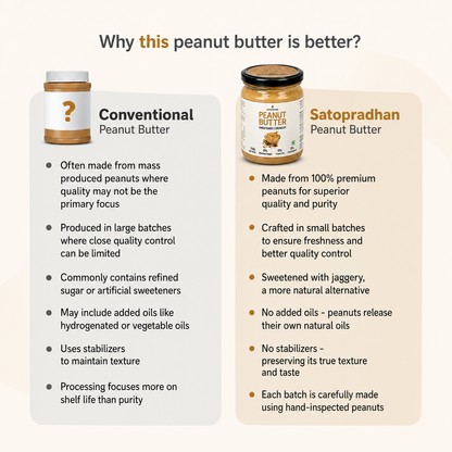 Crunchy Peanut Butter with Jaggery 500g - No Refined Sugar - No Palm Oil - Natural Spread