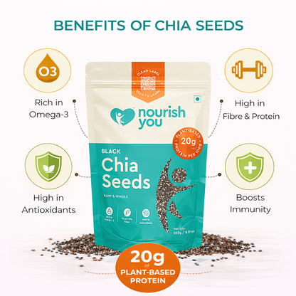 Nourish You Raw & Whole Black Chia Seeds 250g | Dirt & Stone free | Gluten Free | Source of Calcium, Protein , Dietary Fibre & Antioxidant | Rich with Omega 3 & Zinc | Premium superfoods | Pack of 1 | Supports Weight Management