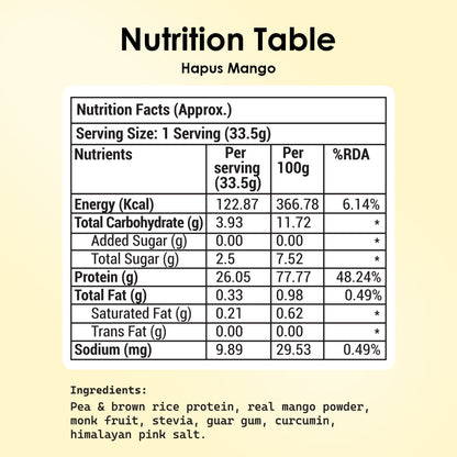 POD NUTRITION Pea Protein Isolate Powder | Vegan Plant Protein, No Added Sugar, Dairy Free| Clean & Easy to Digest with Essential Amino Acids (Hapus Mango Sachet Pack of 15)