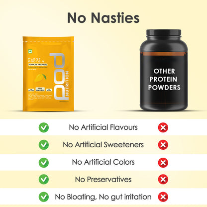 POD NUTRITION Pea Protein Isolate Powder | Vegan Plant Protein, No Added Sugar, Dairy Free| Clean & Easy to Digest with Essential Amino Acids (Hapus Mango Sachet Pack of 15)