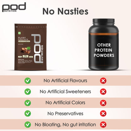 POD NUTRITION Pea Protein Isolate Powder | Vegan Plant Protein, No Added Sugar, Dairy Free| Clean & Easy to Digest with Essential Amino Acids (Chocolate Hazelnut Sachet Pack of 15)
