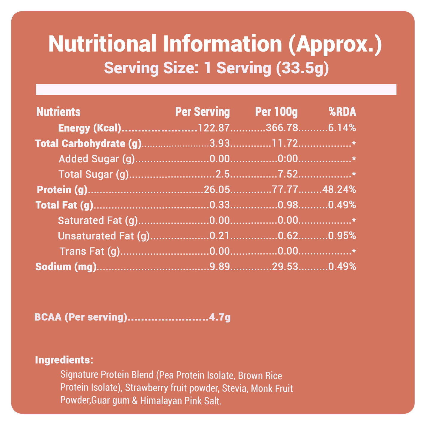 POD NUTRITION Pea Protein Isolate Powder | Vegan Plant Protein, No Added Sugar, Dairy Free| Clean & Easy to Digest with Essential Amino Acids (Real Strawberry Sachet Pack of 28)