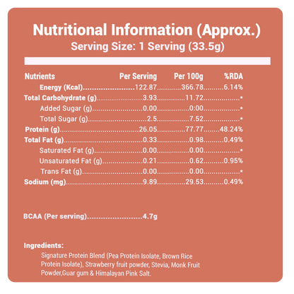 POD NUTRITION Pea Protein Isolate Powder | Vegan Plant Protein, No Added Sugar, Dairy Free| Clean & Easy to Digest with Essential Amino Acids (Real Strawberry Sachet Pack of 28)