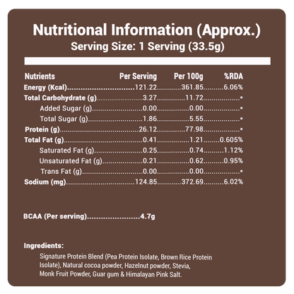 POD NUTRITION Pea Protein Isolate Powder | Vegan Plant Protein, No Added Sugar, Dairy Free| Clean & Easy to Digest with Essential Amino Acids (1kg, Chocolate Hazelnut)