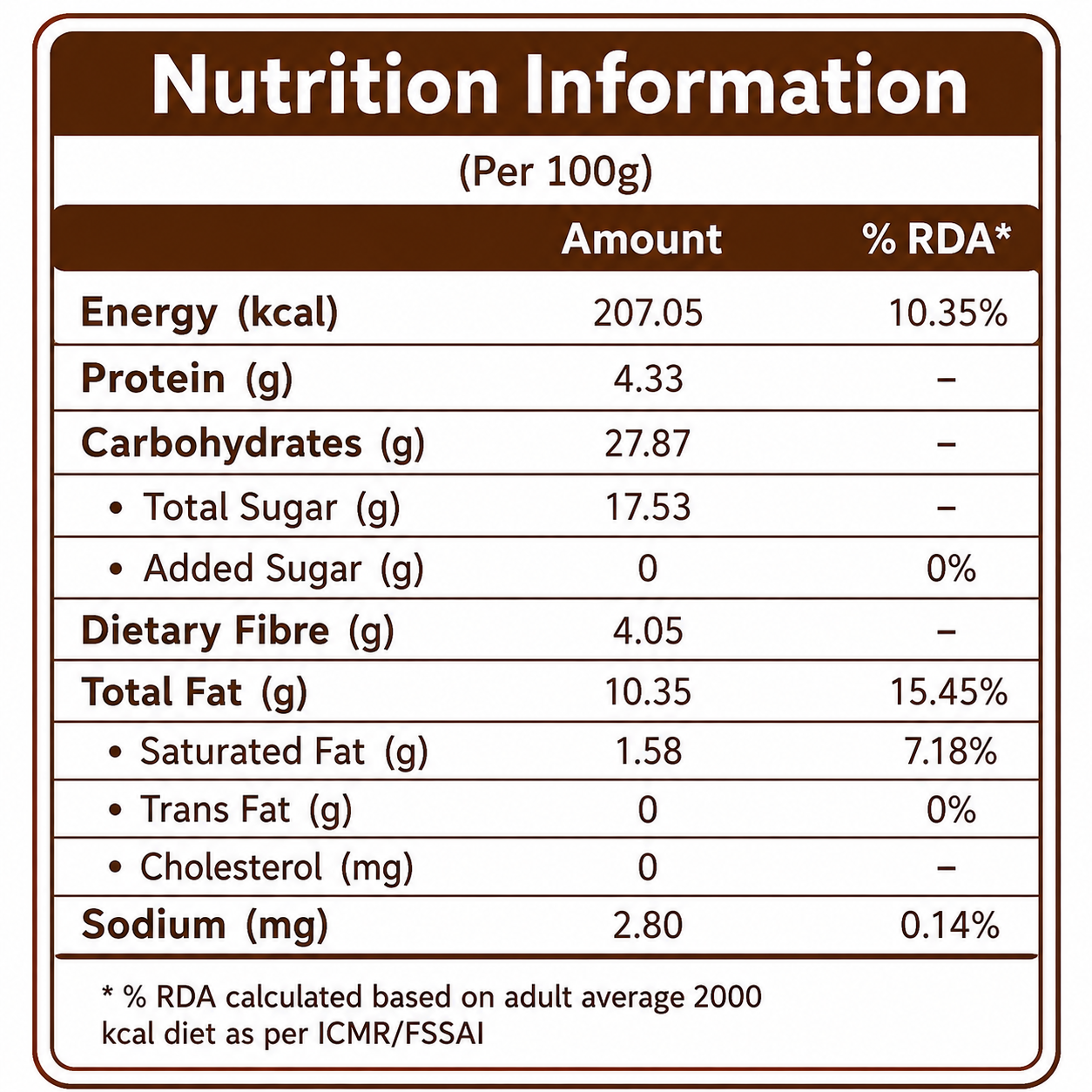 Plant Based Chocolate Spread - 175 gms