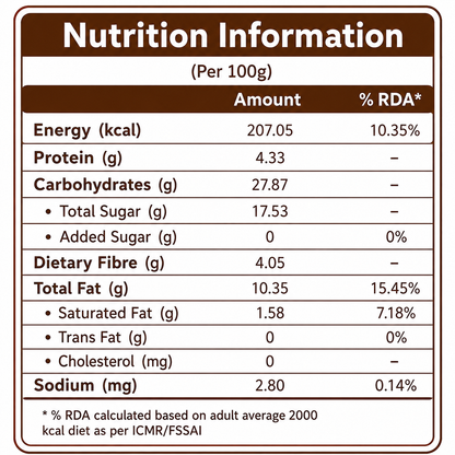 Plant Based Chocolate Spread - 175 gms