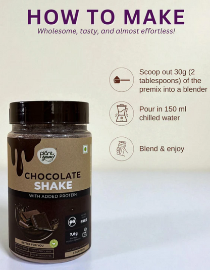 Chocolate Shake