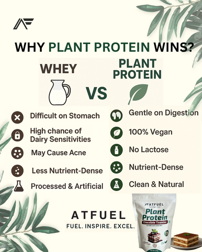Atfuel Plant Protein Chocolate Tiramisu 500g