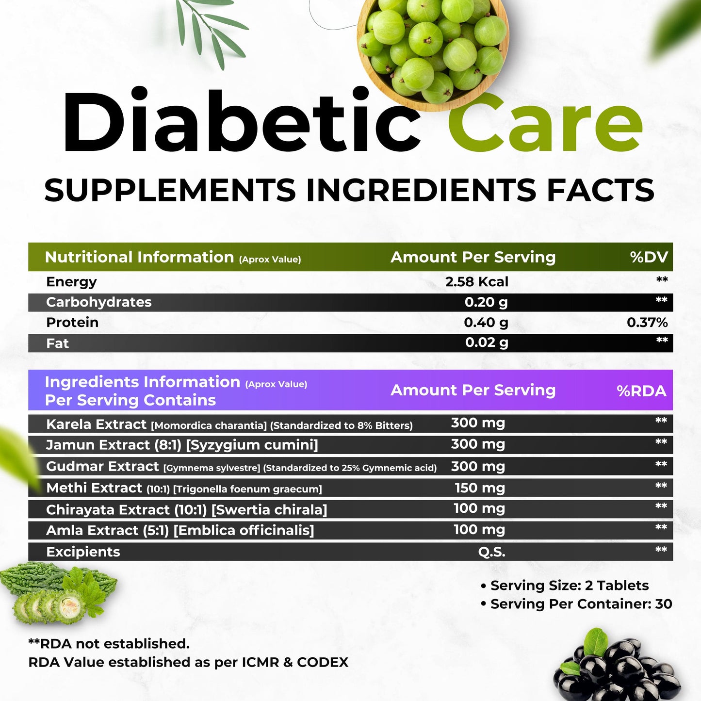 Health Veda Organics Diabetic Care Supplements with Karela, Gudmar, Jamun I 60 Veg Tablets I Manages Blood Sugar Levels I For Both Men & Women
