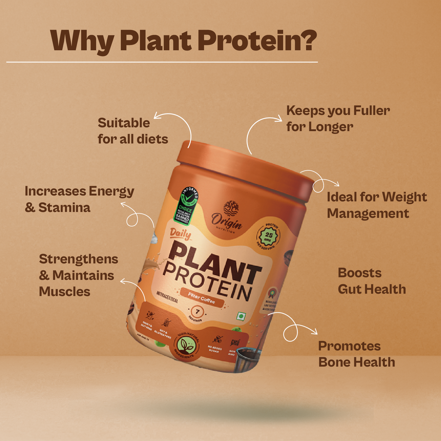 Origin Nutrition Daily Plant Protein Filter Coffee Flavour , 286g