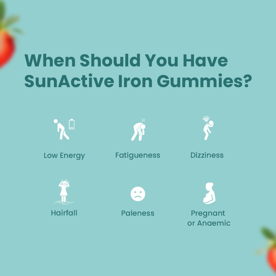 Gytree Iron Gummies for Women with SunActive Fe | W.H.O. Approved, Pregnancy Safe, Clinically Proven | Treats Anaemia, Boosts Haemoglobin & Body Immunity (30)