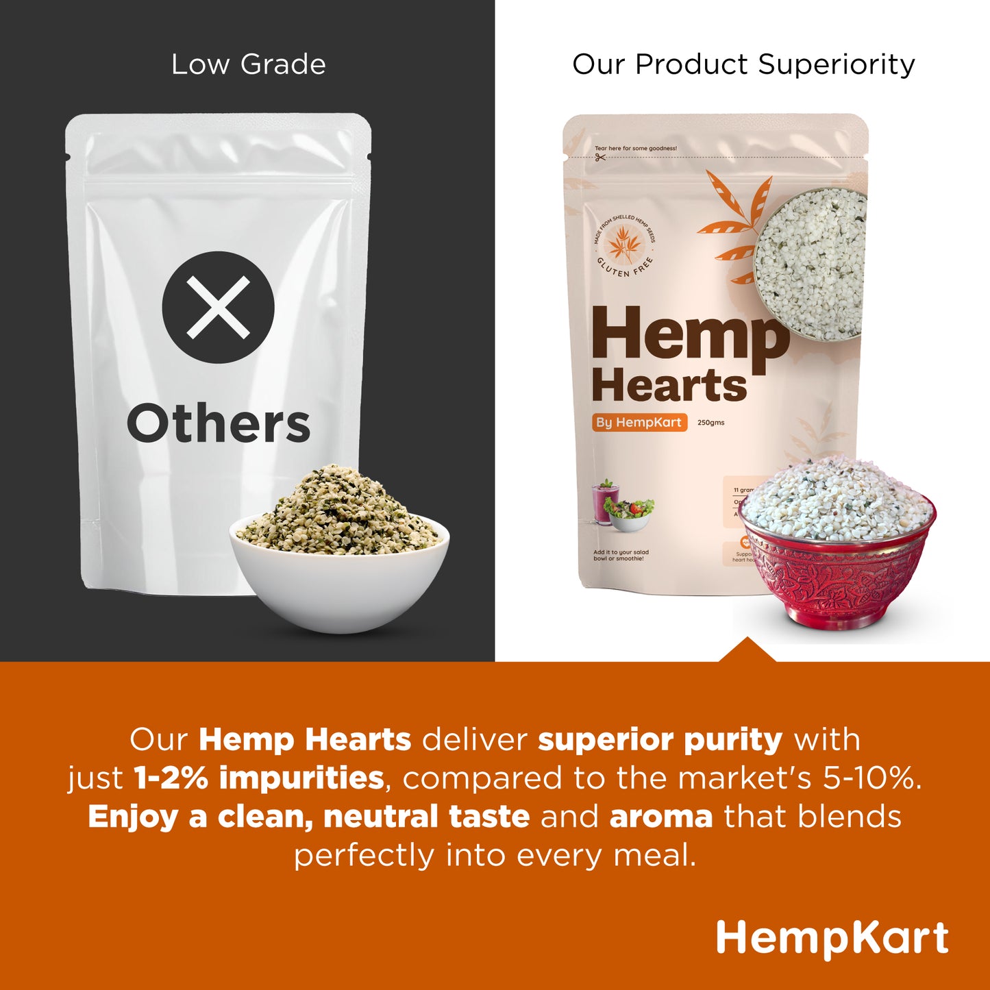 Hemp Hearts - High in Protein and Fiber