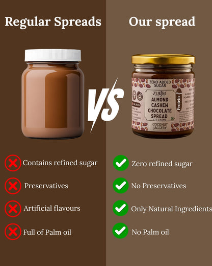 Almond Cashew Chocolate Spread