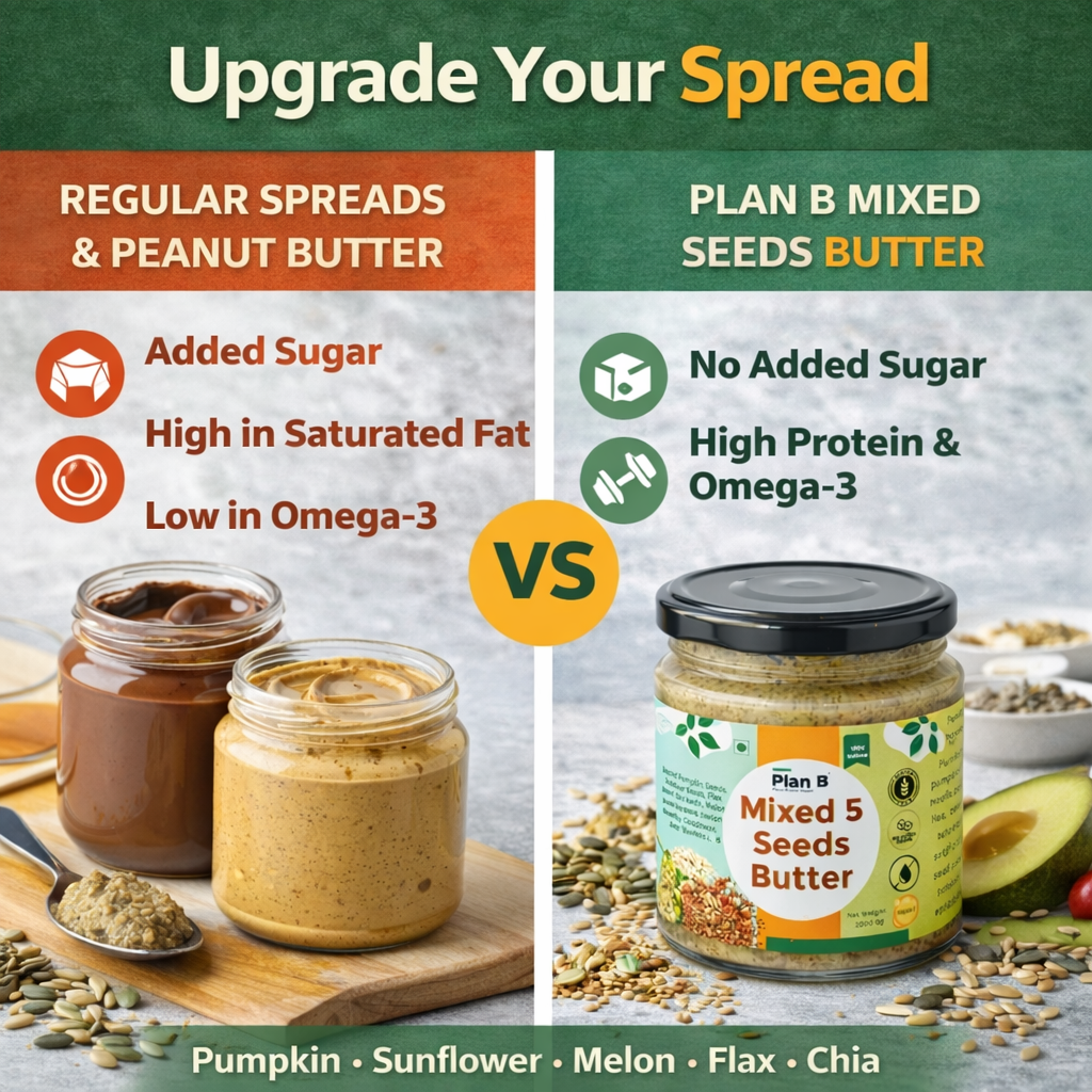 Plan B Mixed Seeds Butter | 5 Seeds Blend – Pumpkin, Sunflower, Melon, Flax & Chia | Vegan, High Protein, Omega-3 Rich Superfood Spread | No Added Sugar, Gluten-Free, Dairy-Free | 200g Jar