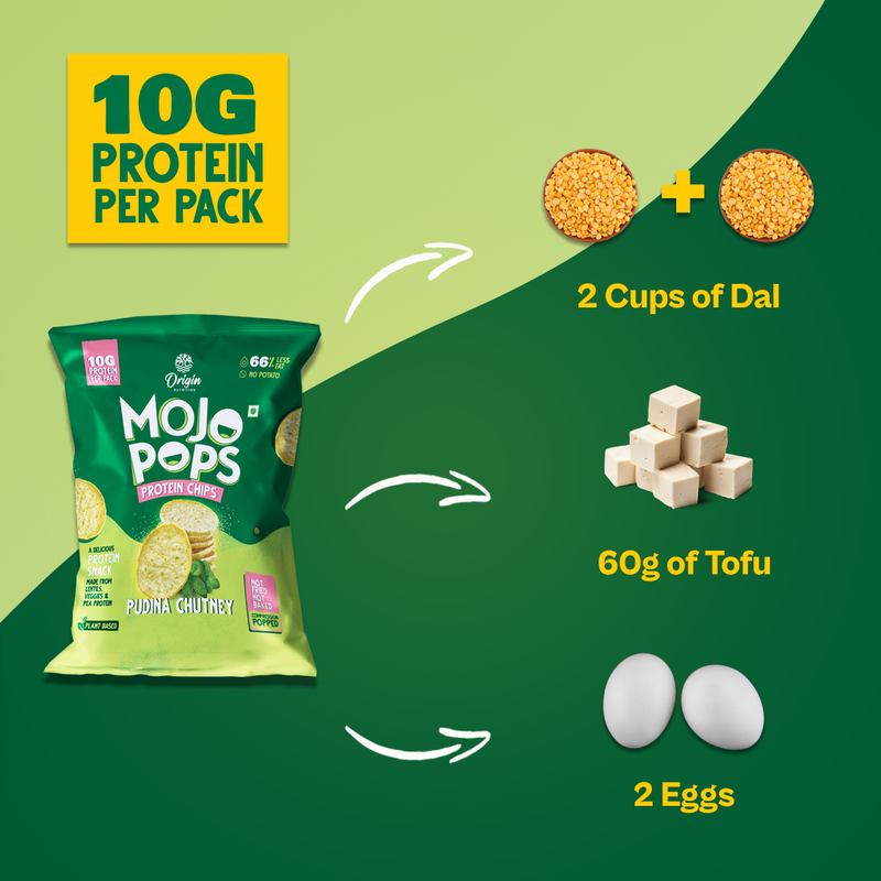 Origin Nutrition Mojo Pops Protein Chips Pudina Chutney Flavour 30g (Pack of 6) (Compression Popped, with 10g protein/pack)