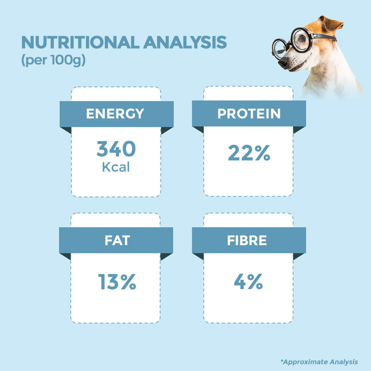 Vegan Air Dried Dog Food (1Kg) | High in Protein | Rich in Vitamins & Minerals | For All Breeds