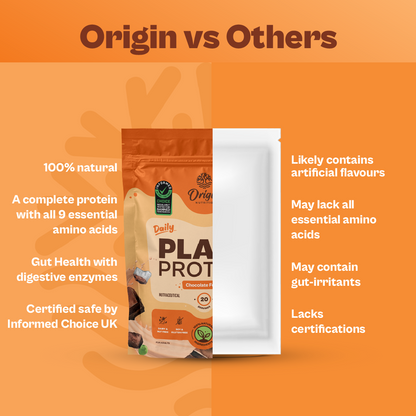 Origin Nutrition Plant Protein Powder Chocolate Flavour with 25g Protein per serving, 816g