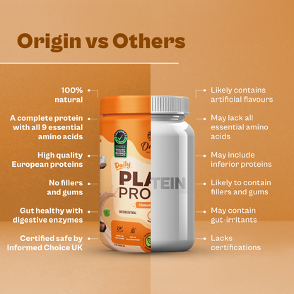 Origin Nutrition Plant Protein Powder Chocolate Flavour With 25g Protein Per Serving,286g