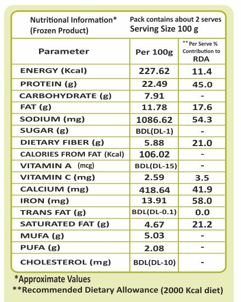 Vezlay Veg Meat, 600gm