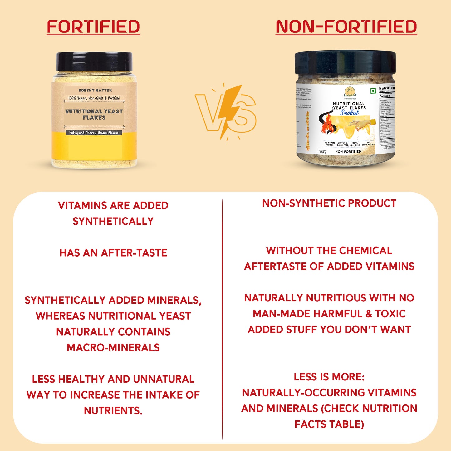 Sprinkl'd by Alla's Posh Flavors PERI PERI Unfortified Nutritional Yeast Flakes Gluten-Free, Cheesy and Savory Non-Fortified Nooch | Rich in B Vitamins Minerals and Protein | Plant-based Superfood, 100 Grams
