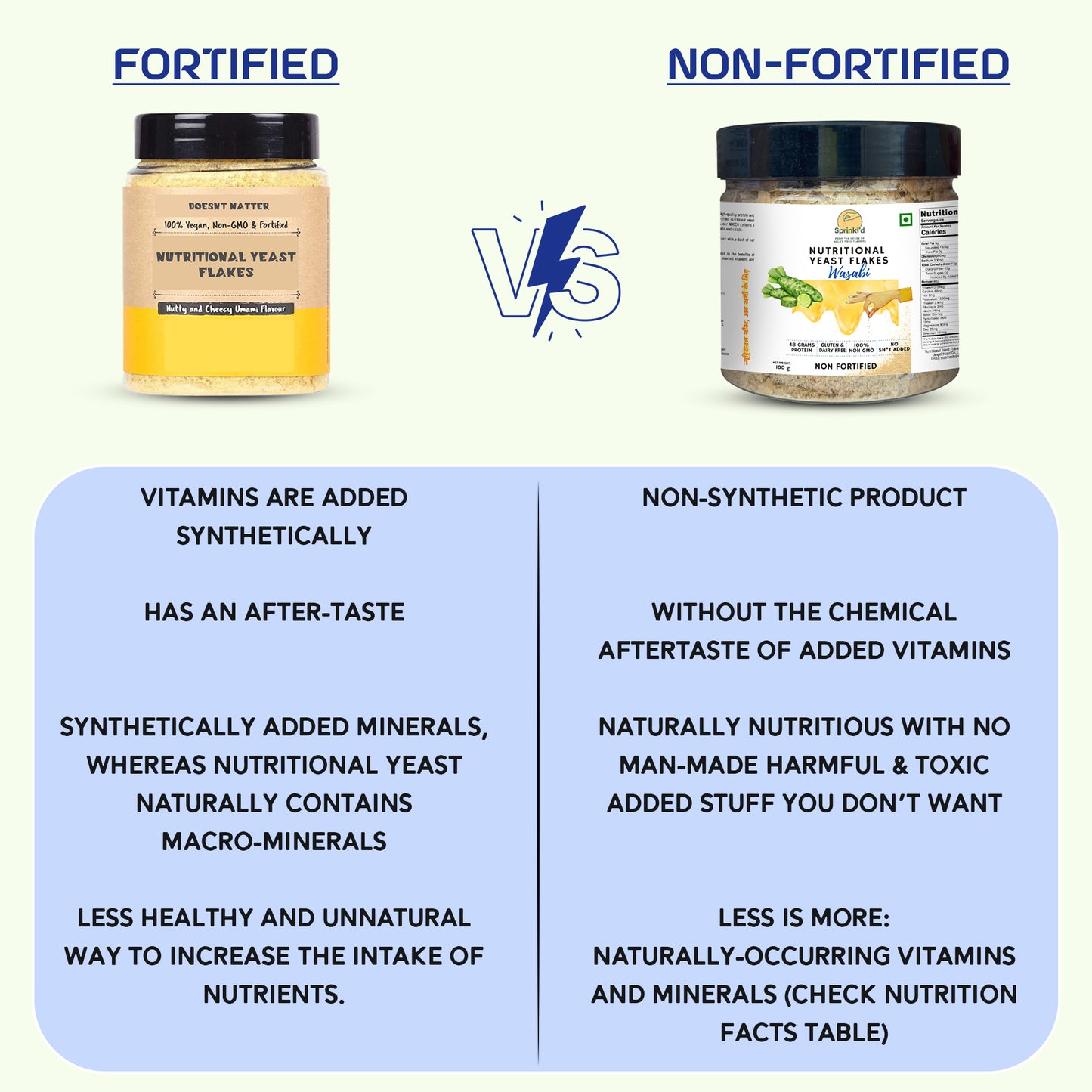 Alla's Posh Flavors WASABI Nutritional Yeast Flakes, Unfortified, Gluten-Free, Cheesy and Savory Non-Fortified Nooch | Rich in B Vitamins Minerals and Protein | Plant-based Superfood, 100 Grams