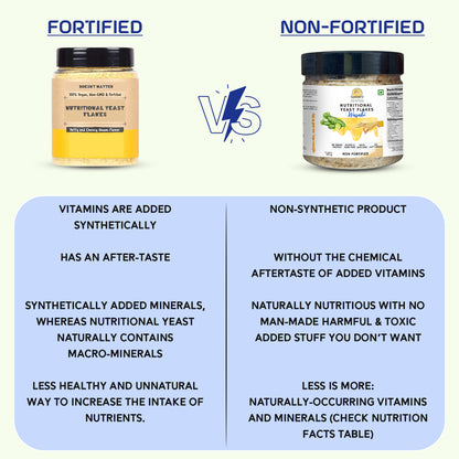 Alla's Posh Flavors WASABI Nutritional Yeast Flakes, Unfortified, Gluten-Free, Cheesy and Savory Non-Fortified Nooch | Rich in B Vitamins Minerals and Protein | Plant-based Superfood, 100 Grams