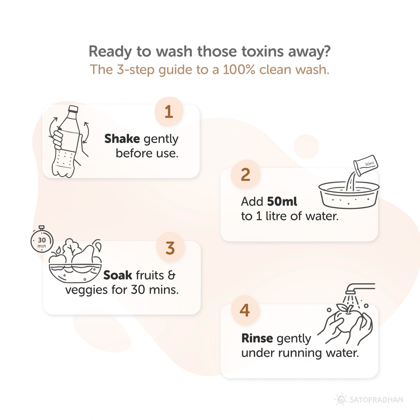 Natural Fruit & Vegetable Wash 750ml - Bioenzyme Based Produce Cleaner - Chemical-Free Vegetable Wash Liquid Cleaner