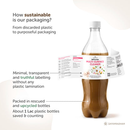 Plant-Based Multi-Surface Cleaner 750 ml - Bio-Enzyme All-Purpose Cleaning Spray - Chemical-Free Glass Cleaner