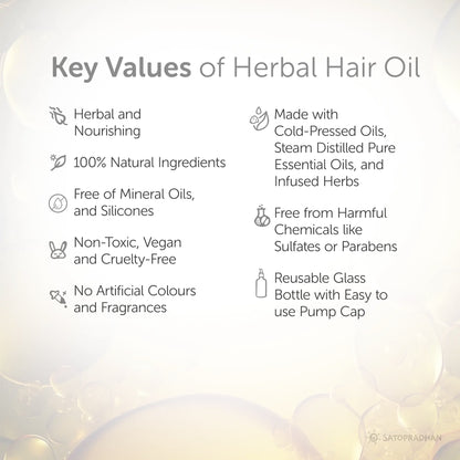 Herbal Hair Oil 200ml - Bakuchi, Kalonji & Rosemary Oil For Hair Growth & Thickness - Supports Hairfall Control & Scalp Health - Non-Sticky Oil - Plant-Based & Eco-friendly Hair Oil for Dry, Wavy & Curly Hair