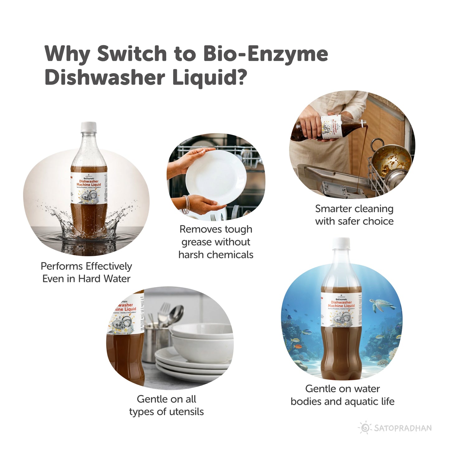 Natural Dishwasher Machine Detergent 750ml – Non Toxic, Phosphate Free & Eco-Friendly Automatic Dishwasher Liquid – Plant Based, Biodegradable & No-Foam Formula