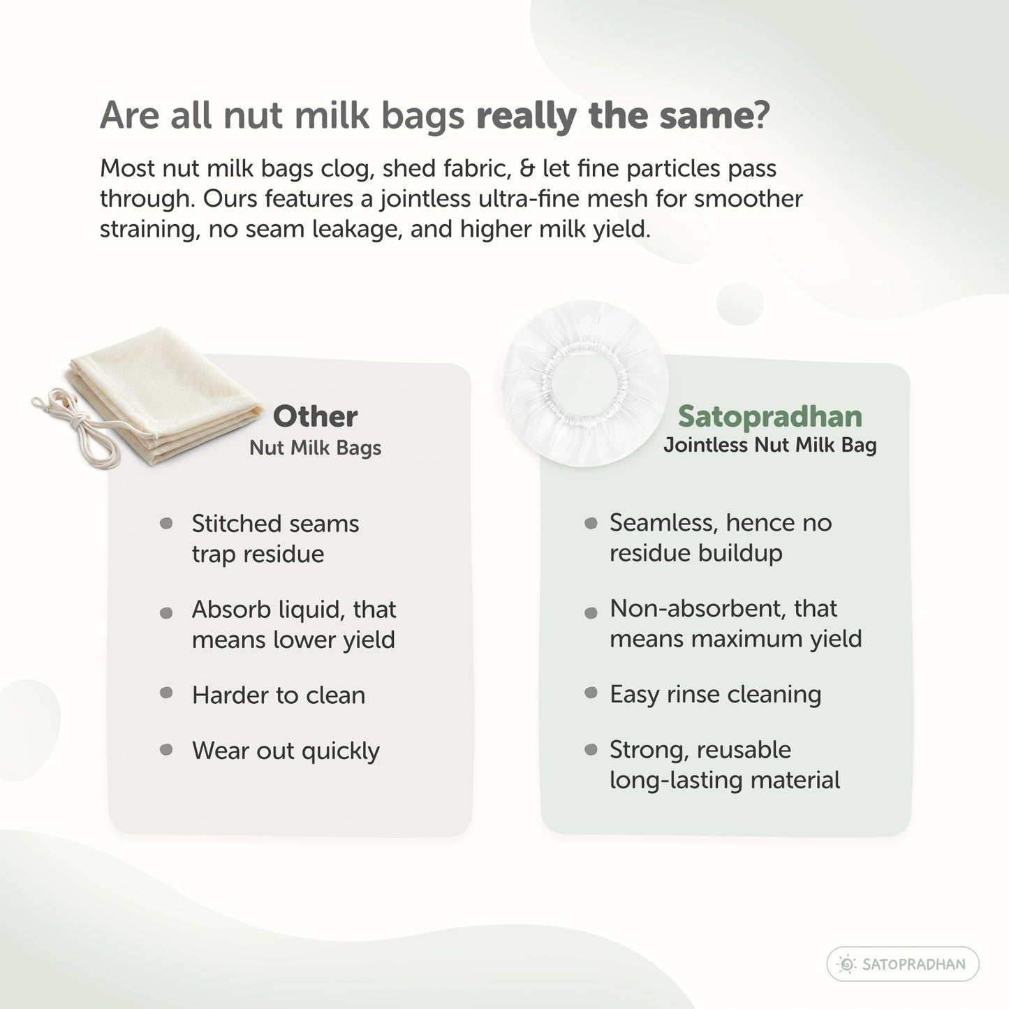 Nylon Nut Milk Bag - Food-Grade Strainer Cloth - Reusable Nut Milk Bag for Making Milk - Nut Milk Mesh for Juicing