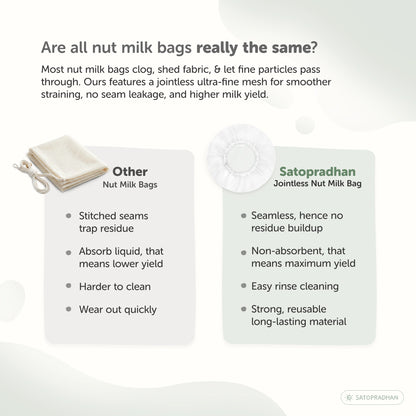 Nylon Nut Milk Bag - Food-Grade Strainer Cloth - Reusable Nut Milk Bag for Making Milk - Nut Milk Mesh for Juicing